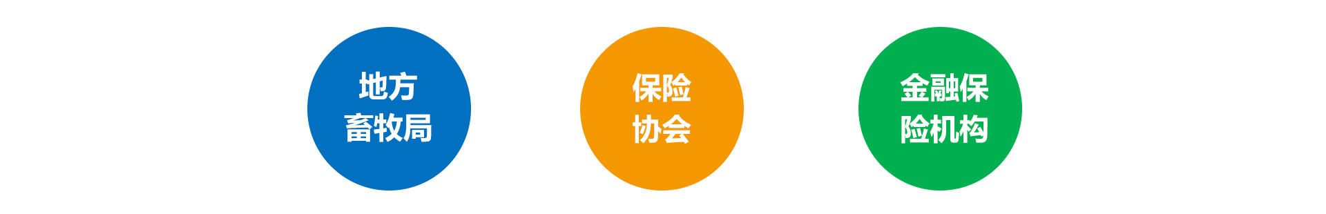 瑞佰創(chuàng)物聯(lián)科技