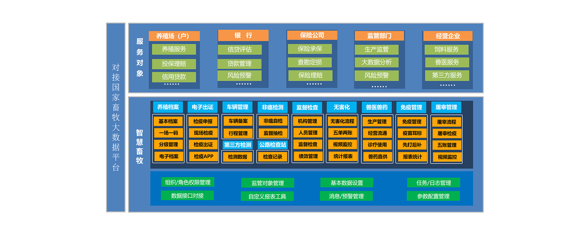 瑞佰創(chuàng)物聯(lián)科技