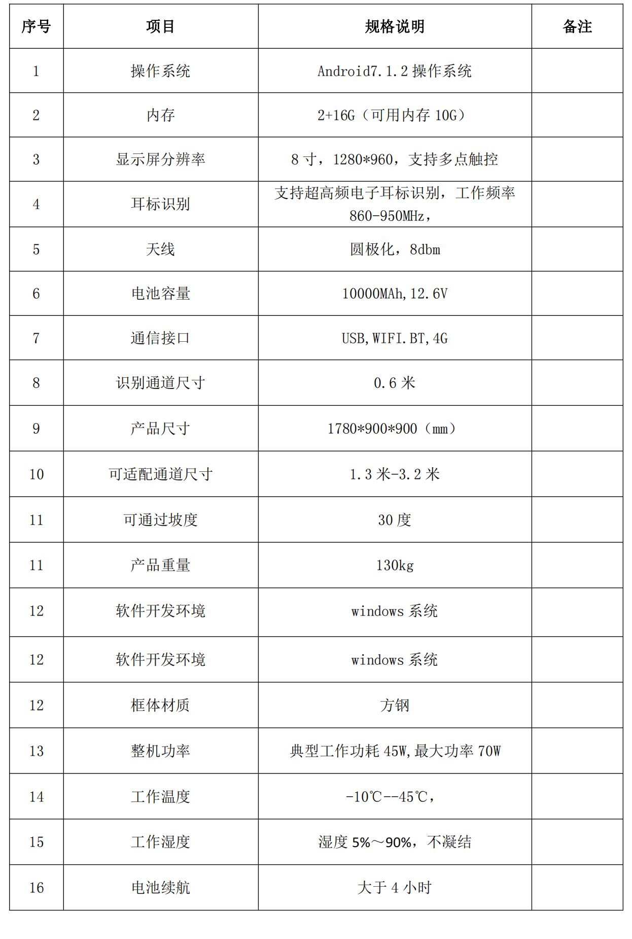 瑞佰創(chuàng)物聯(lián)科技