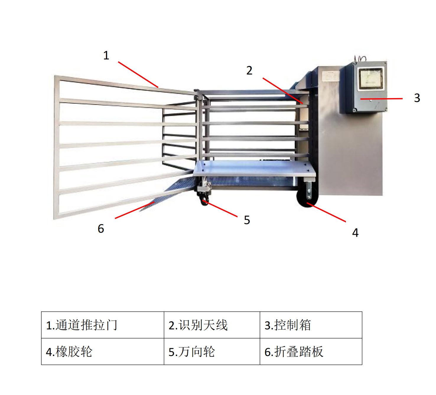 瑞佰創(chuàng)物聯(lián)科技